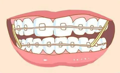 深圳维港口腔连锁